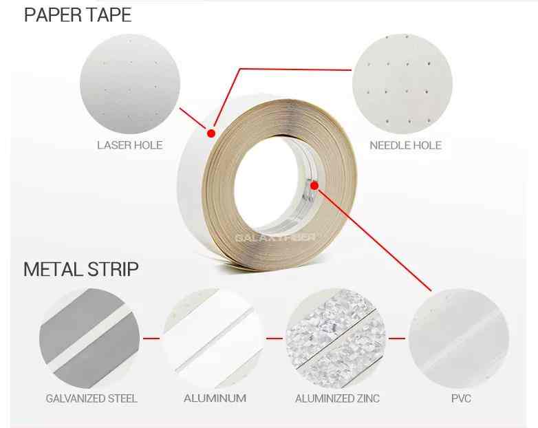 nqfiberglassmesh | Manufacturer Wall Drywall Flexible Joint Paper Aluminum Paper Corner Tape