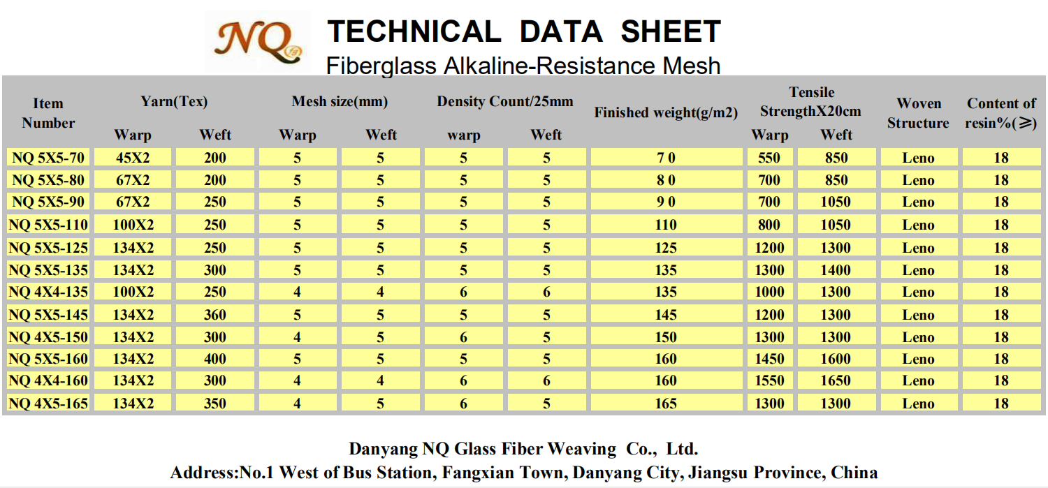 nq fiberglass mesh techinical specification