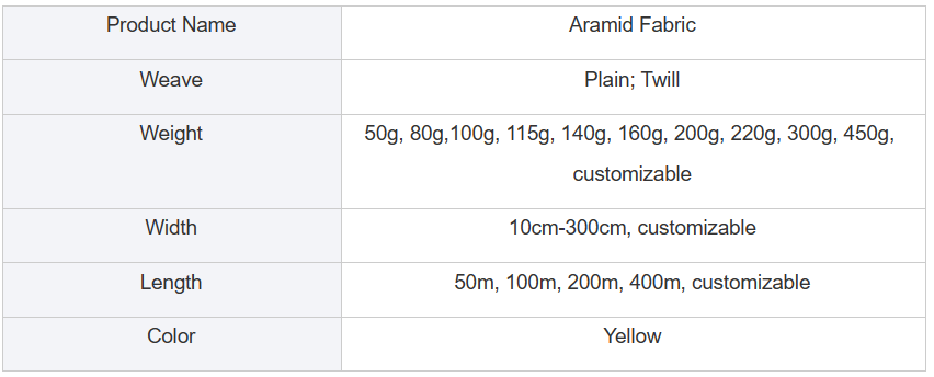 nqfiberglassmesh | Aramid Fiber Fabric Price 1500d 250g Plain Twill for Firefighter Car Yellow Fire Vest Apparel use