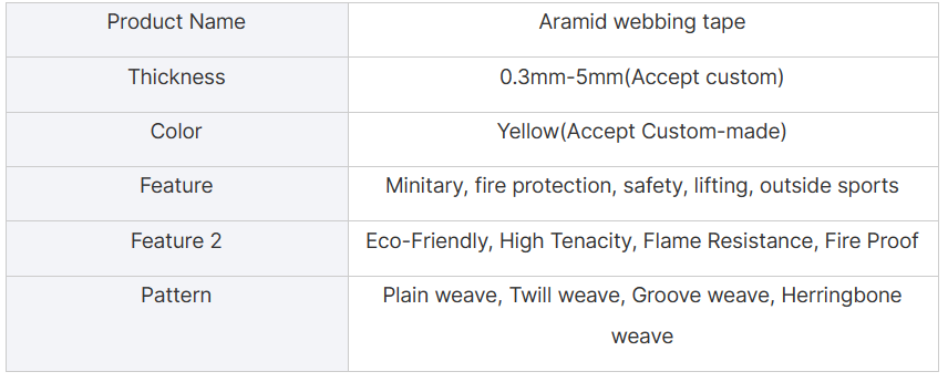 nqfiberglassmesh | High Tenacity Flame Retardant 25mm Wide Para-Aramid Filament Webbing for Security