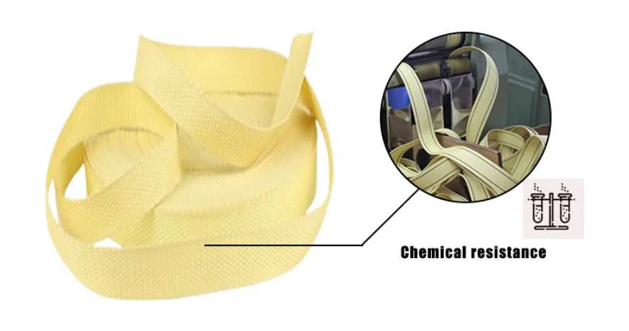 nqfiberglassmesh | High Tenacity Flame Retardant 25mm Wide Para-Aramid Filament Webbing for Security