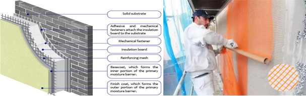 nqfiberglassmesh | The Best Uses for Anti Crack Mesh in Construction and Renovation