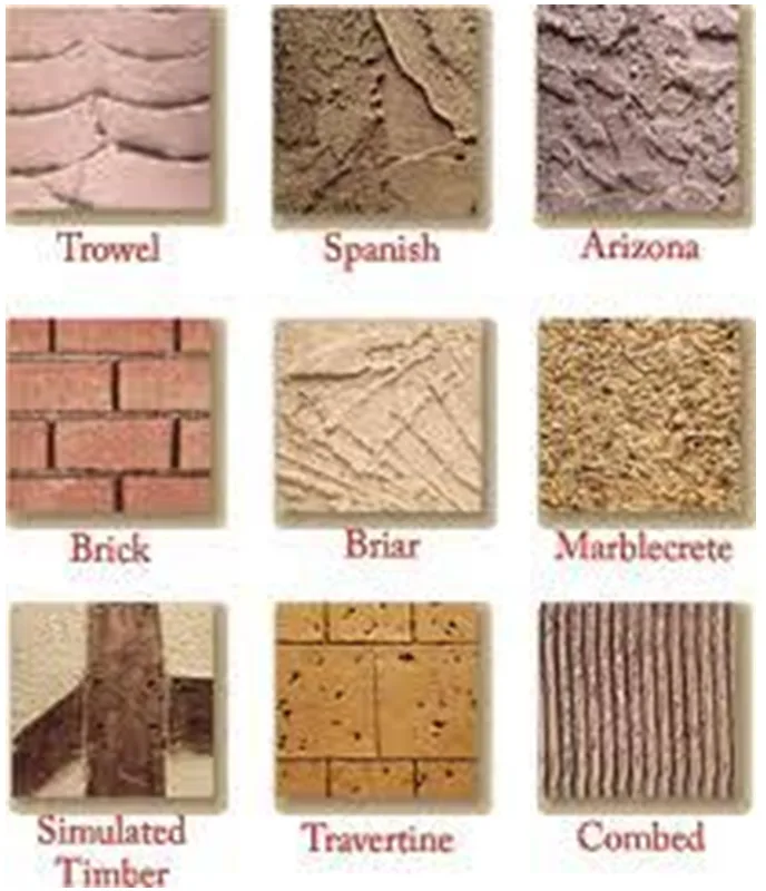 nqfiberglassmesh | Everything You Need To Know About Stucco