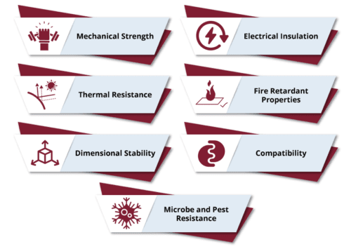 nqfiberglassmesh | Strengths & Weaknesses of Fiberglass in Reinforced Materials