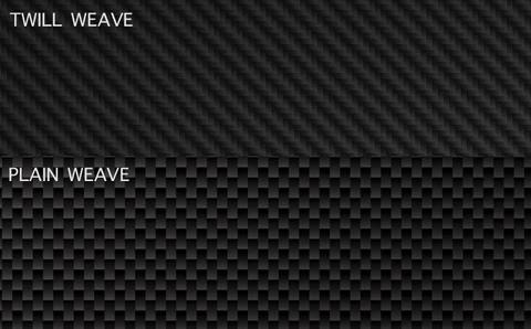 nqfiberglassmesh | Tips and Tricks for Working with Carbon Fiber and Resin