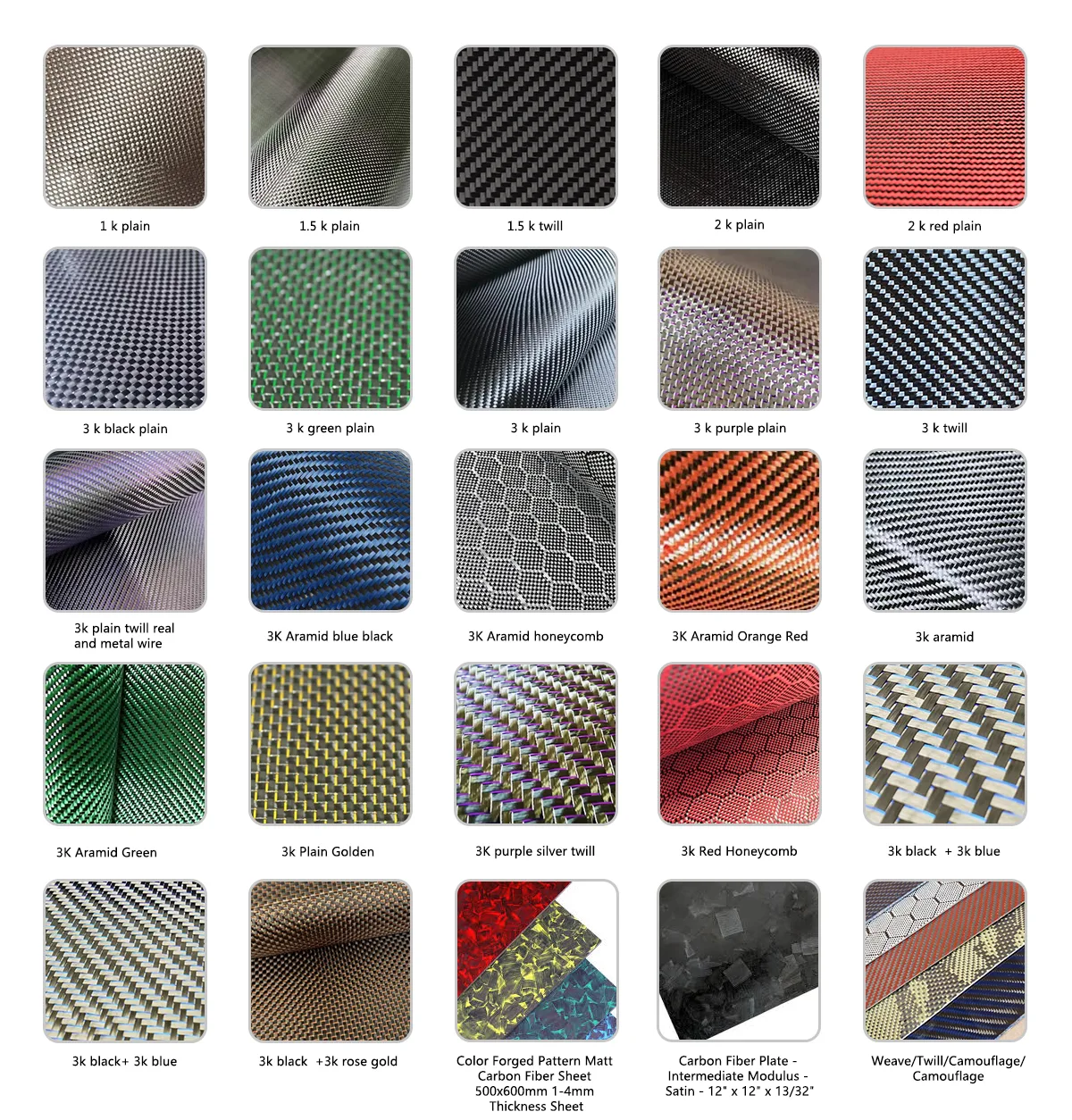 nqfiberglassmesh | Carbon Fiber Sheet