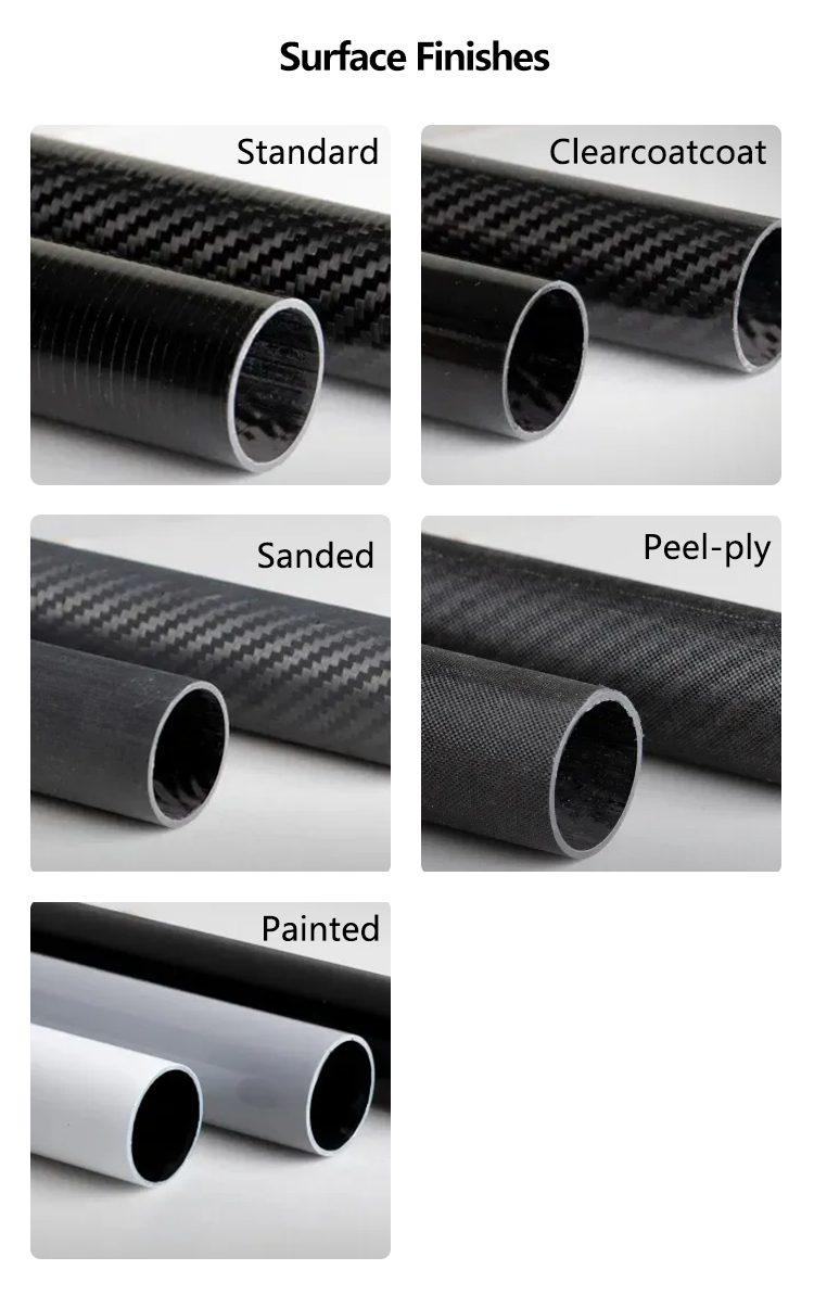 nqfiberglassmesh | Tapered Carbon Fiber Tube
