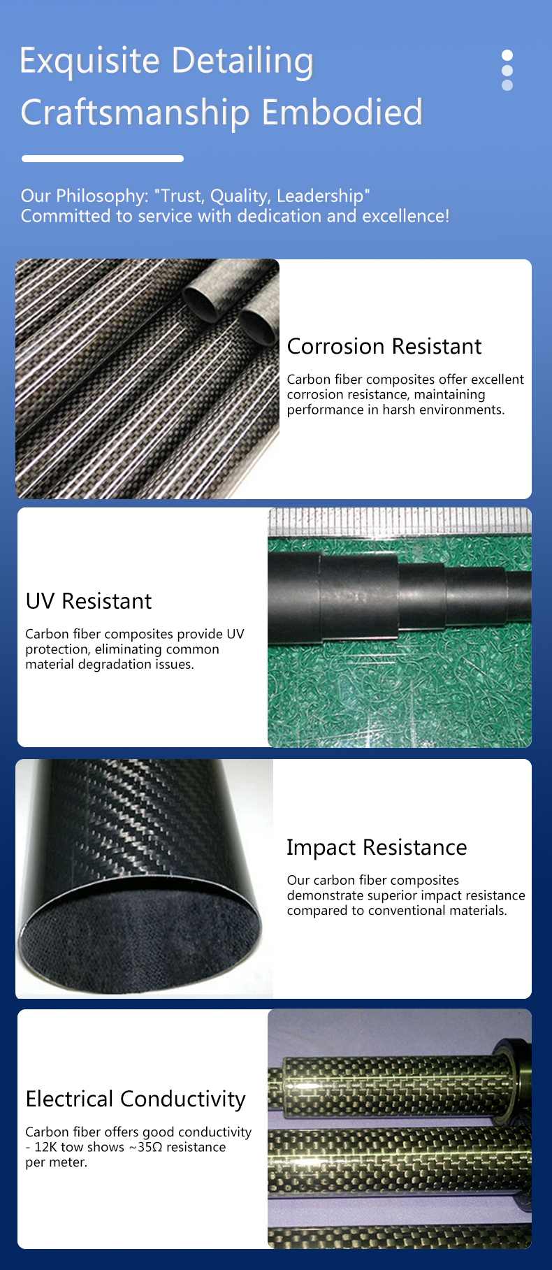 nqfiberglassmesh | Tapered Carbon Fiber Tube