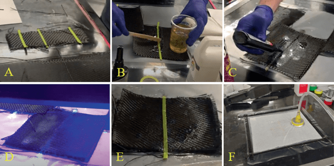 nqfiberglassmesh | Tips and Tricks for Working with Carbon Fiber and Resin