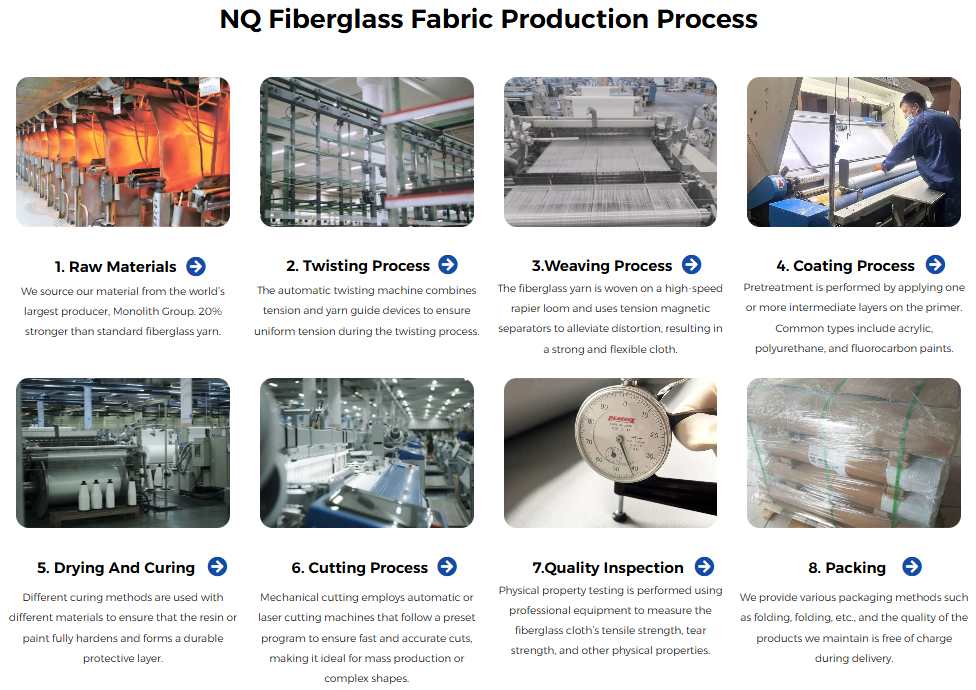 nqfiberglassmesh | How to Choose the Right Fiberglass Fabric for Your Project: Types and Applications Key Takeaways