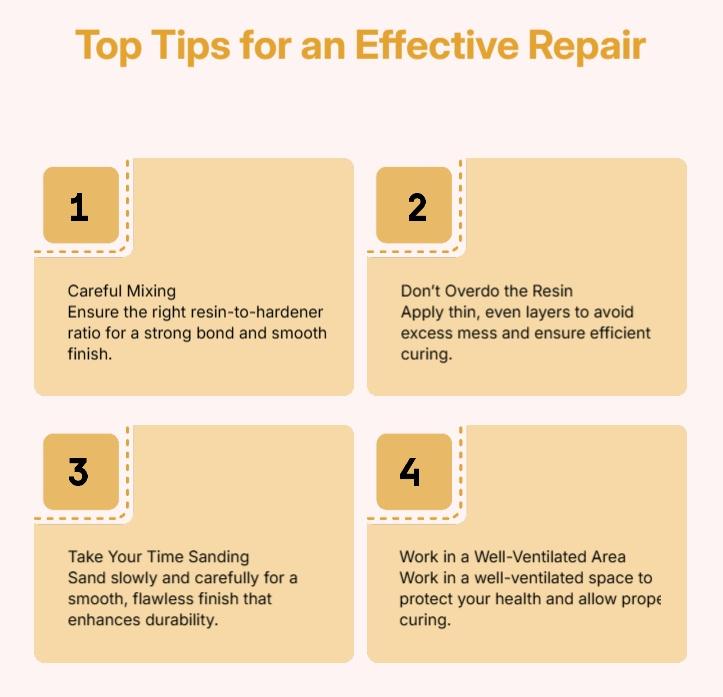 nqfiberglassmesh | How to Repair a Hole in Fiberglass Like a Pro [Guide]
