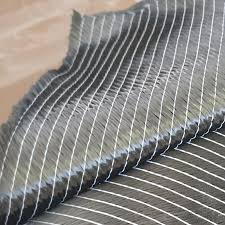 nqfiberglassmesh | Carbon Fiber Fabric Cost: Understand and Save