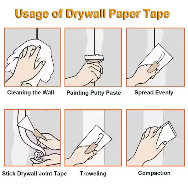 nqfiberglassmesh | Paper Joint Tape: Best Techniques for Drywall Finish