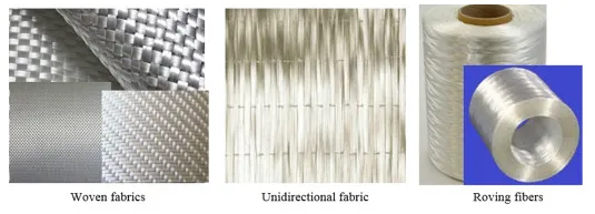 nqfiberglassmesh | Understanding the Differences Between Fibreglass Mat and Fibreglass Cloth