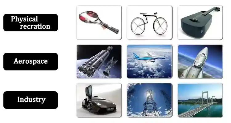 Choosing the Right Carbon Fiber Fabric by Application