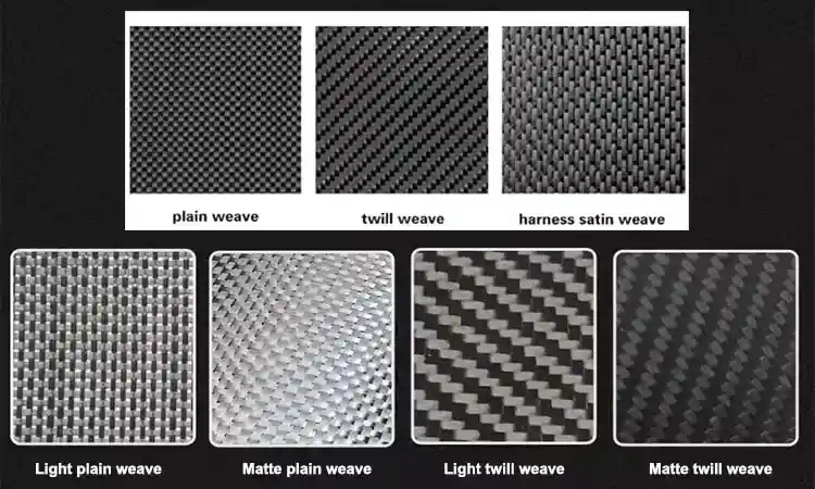 Types of the Carbon Fiber Fabric
